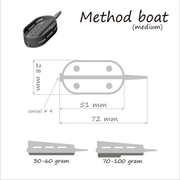 Life Orange Feeder Method Boat